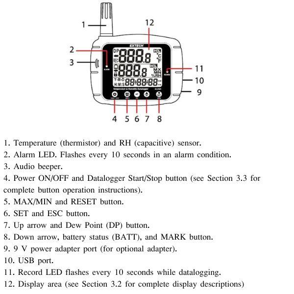 EXTECH EX-42280A เครื่องบันทึกอุณหภูมิความชื้น Temperature Humidity